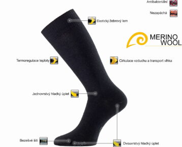 1 AKCIA: Trekkingové predĺžené ponožky Lasting MERINO Wool Trekking Socks DWA